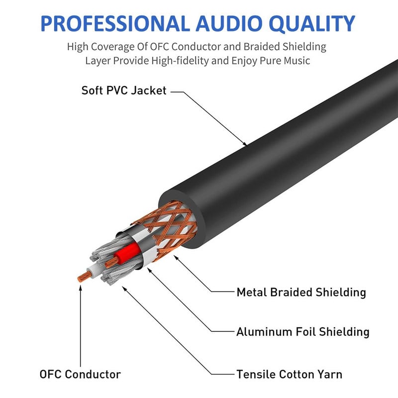 DREMAKE Balanced Cable 33 Foot TRS 6.35mm (1/4 Inch) Male to XLR Female Mic Cable for Amplifier, Speakers - Black - Image 5